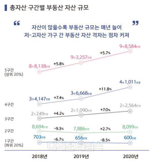 신한은행 제공